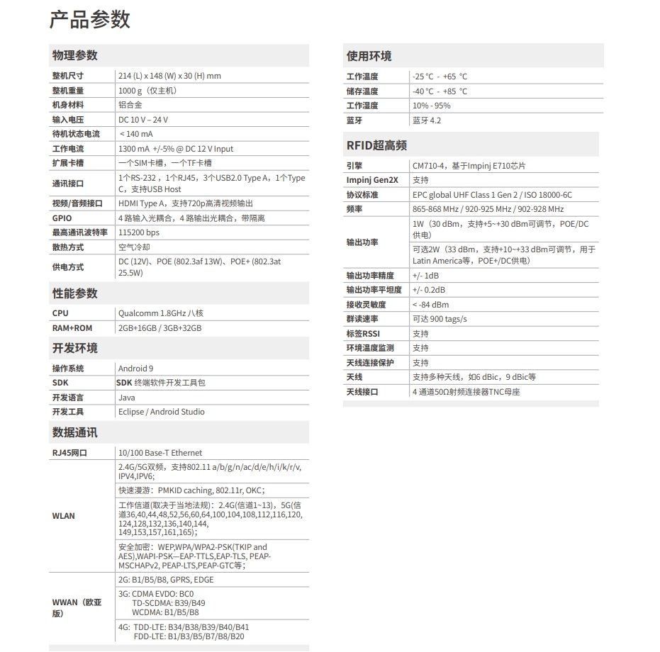 RFID讀寫器參數(shù).jpg