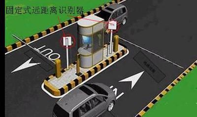 车辆出入管理系统